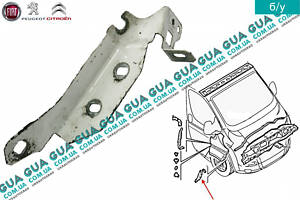 Кронштейн крепления переднего крыла правый 7119LZ Citroen / СИТРОЭН JUMPER III 2006- / ДЖАМПЕР 3, Peugeot / ПЕЖО BOXER I