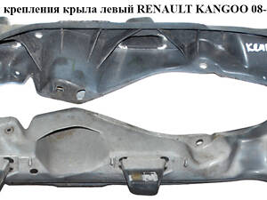 Кронштейн крепления крыла левый RENAULT KANGOO 08-12 (RENO KANGO) (8200381901)