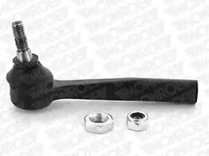 Наконечник рулевой тяги на 500 X, Renegade