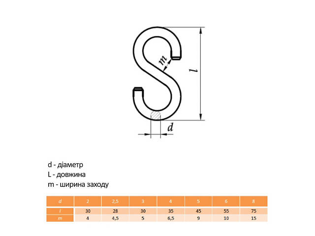 Крючок S-подібний ø6мм довжина 55мм оцинкований (25 шт.) [3KO2000003KS060000] Metalvis - Фото 2