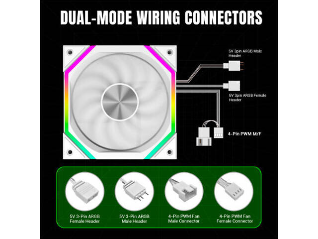 Кулер для корпусу Gamemax FN12A-N2-RW - Фото 3