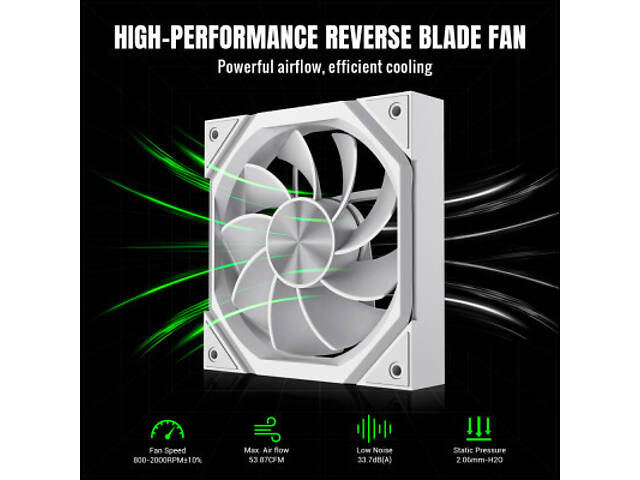 Кулер для корпусу Gamemax FN12A-N2-RW - Фото 10