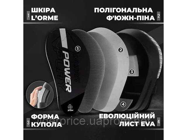Лапи боксерські PowerPlay 3044 Pro Carbon Ultra Series Чорні PU [пара], Оригінал! - Фото 7