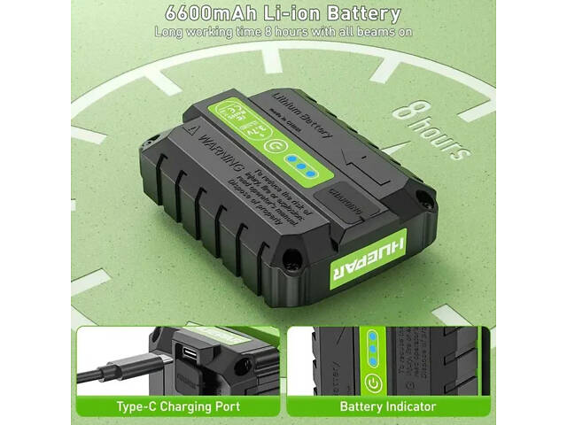 Лазерний рівень нівелір Huepar 704CG 4D Premium 6600мАh (2861391451) - Фото 9