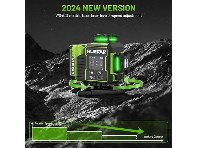 Лазерний рівень нівелір Huepar W04CG Premium 4D 16 ліній з приймачем Huepar LR5RG (2860611358) - Фото 9