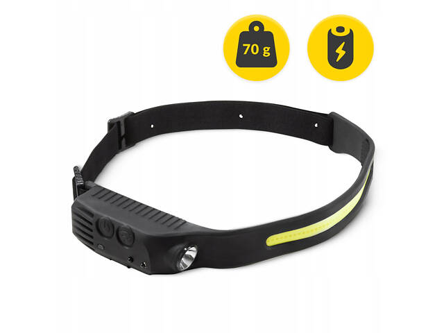 Ліхтар налобний Mountain Goat LED 350 lm акумуляторний, з бічним світлом Black (P-5907739318305) - Фото 2