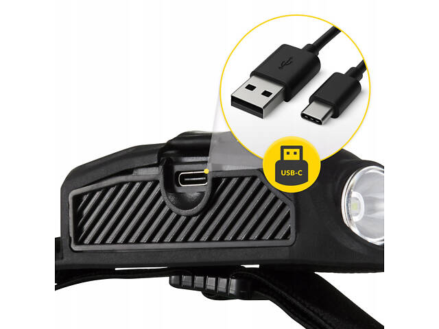 Ліхтар налобний Mountain Goat LED 350 lm акумуляторний, з бічним світлом Black (P-5907739318305) - Фото 3