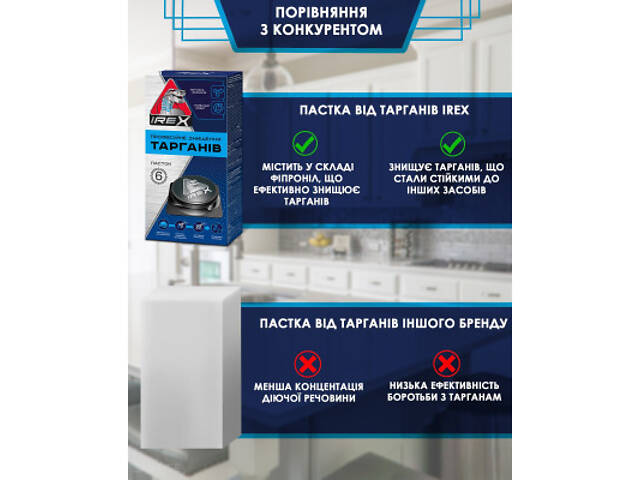 Пастка для тарганів iRex 3 шт. (4820184442535) - Фото 7