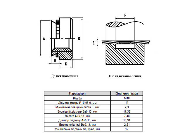 М10 отвір Ø14мм гайка запресувальна цинк товщина матеріалу 2,3мм крок 1,5 (100 шт.) [985000000985CM1001] Rivettop - Фото 2