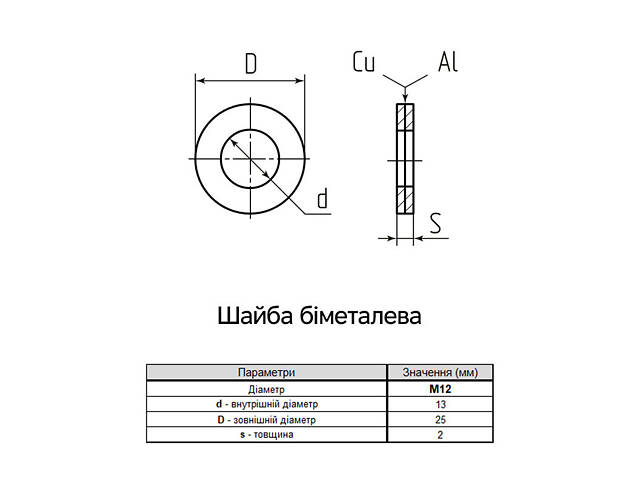М12 зовнішній ⌀25мм товщина 2мм алюміній-мідь шайба біметалева [m021004] E.NEXT - Фото 2