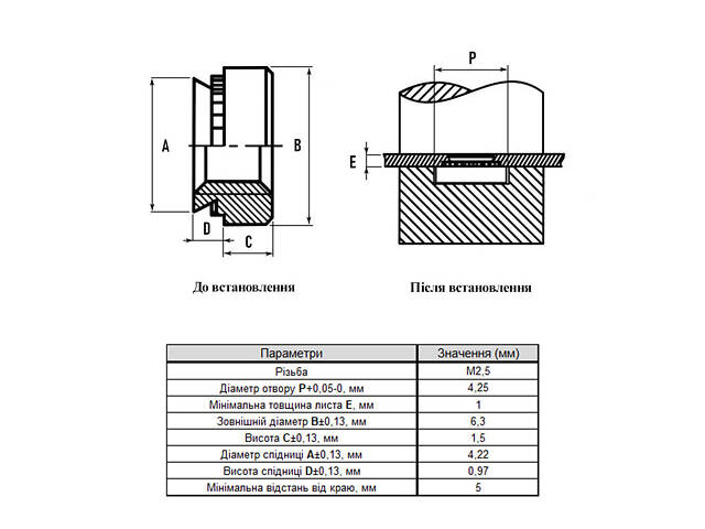 М2,5 отвір Ø4,25мм гайка запресувальна цинк товщина матеріалу 1мм крок 0,45 (250 шт.) [985000000985CM0251] Rivettop - Фото 2