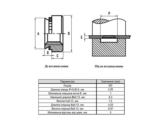 М3 отвір Ø4,25мм гайка запресувальна цинк товщина матеріалу 1мм крок 0,5 (50 шт.) [985000000985CM0301] Rivettop - Фото 2