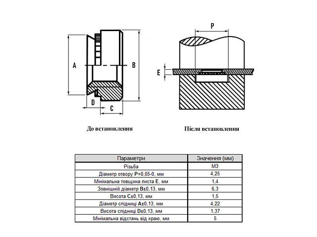 М3 отвір Ø4,25мм гайка запресувальна цинк товщина матеріалу 1,4мм крок 0,5 (250 шт.) [985000000985CM0302] Rivettop - Фото 2