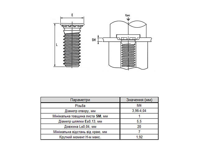 М4х20 шпилька запресувальна цинк товщина матеріалу 1мм крок 0,7 (50 шт.) [985000000985CHM420] Rivettop - Фото 2