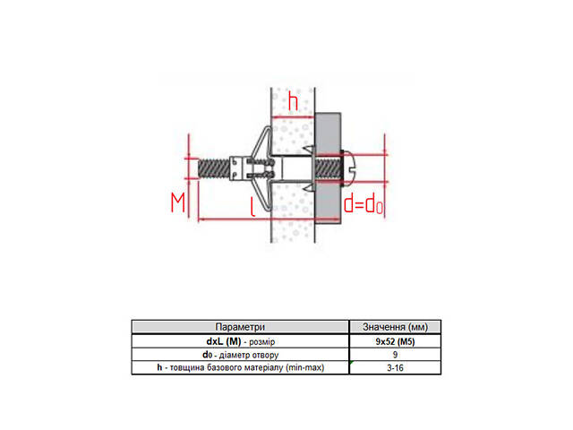 М5 9х52мм захват 3-16мм анкер MOLLY для гіпсокартону оцинкована сталь PH+SL (10 шт.) [92E80000092E805160] Metalvis - Фото 2