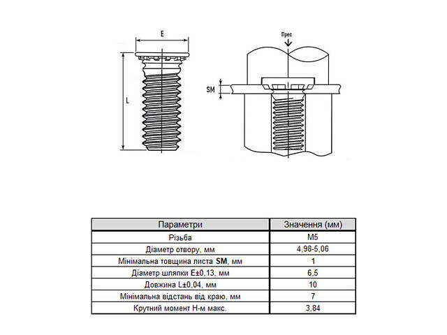 М5х10 шпилька запресувальна цинк товщина матеріалу 1мм крок 0,8 (500 шт.) [985000000985CHM510] Rivettop - Фото 2