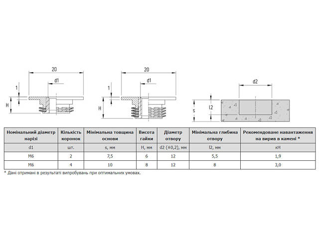 М6х6мм прижим 7,5мм 2 коронки гайка анкерна з фланцем нержавіюча сталь, пластик [N920E0R00002TM0660] Metalvis - Фото 3