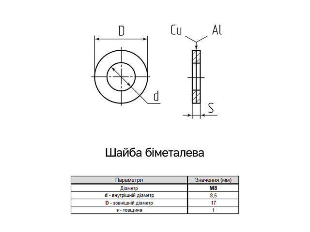 М8 зовнішній ⌀17мм товщина 1мм алюміній-мідь шайба біметалева [m021002] E.NEXT - Фото 2