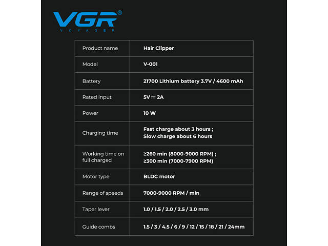 Машинка для стрижки VGR V-001 Blue (10 насадок) 4600 mAh LED дисплей - Фото 8