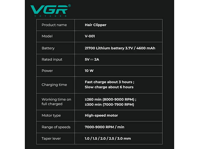 Машинка для стрижки VGR V-001 GGB (10 насадок) 4600 mAh LED дисплей Золотистий - Фото 4