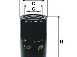 Масляний фільтр WIX FILTERS 51820E на DAF 65 CF