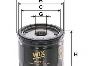 Масляний фільтр WIX FILTERS WL7513 на RENAULT SCÉNIC III (JZ0/1_)