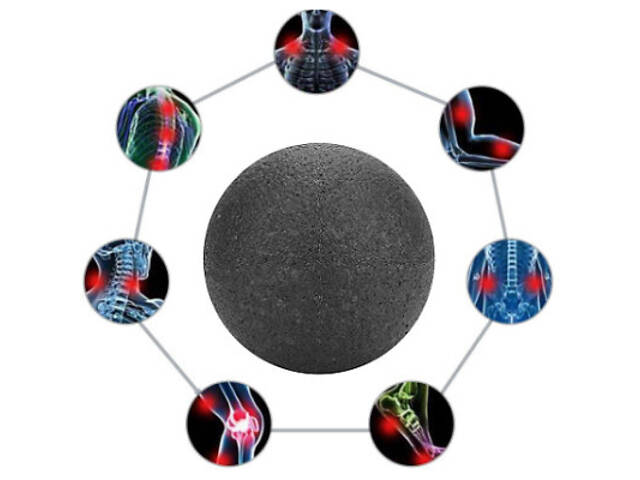 Масажний м'яч Stein Одинарний 6 см (LMI-1036) - Фото 2