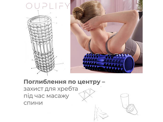Масажний ролик (роллер) PowerPlay 4405 EVA Massage Roller Синій (33x12см.) - Фото 3