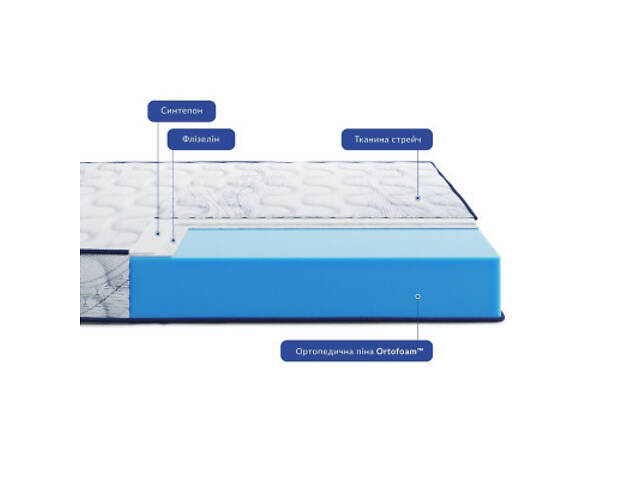 Матрац Highfoam Largo Slim New, ортопедичний двосторонній 80 x 190 см (4820001347517/4820001349146) - Фото 3