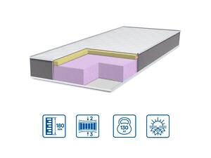 Матрац Eurosleep TOWER - 800х2000