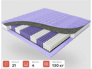 Матрац Сонора (Sonora) 1800х1900 мм. ЕММ