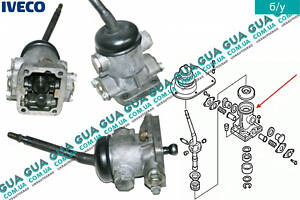 Механизм / кулиса / блок переключения КПП 5-ти ступенчатой ( механической коробки переключения передач ) 8858515 Iveco /