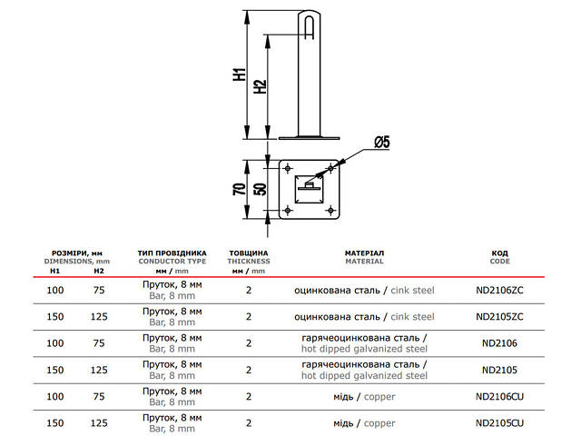 Металевий тримач прута ø8мм висота 150мм гарячецинкований [ND2105] Jupiter ДКС - Фото 5