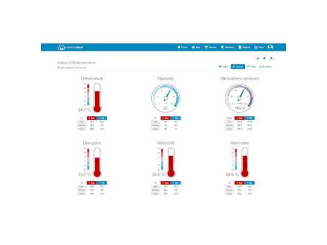 Метеостанція Sencor SWS9898WIFI - Фото 9