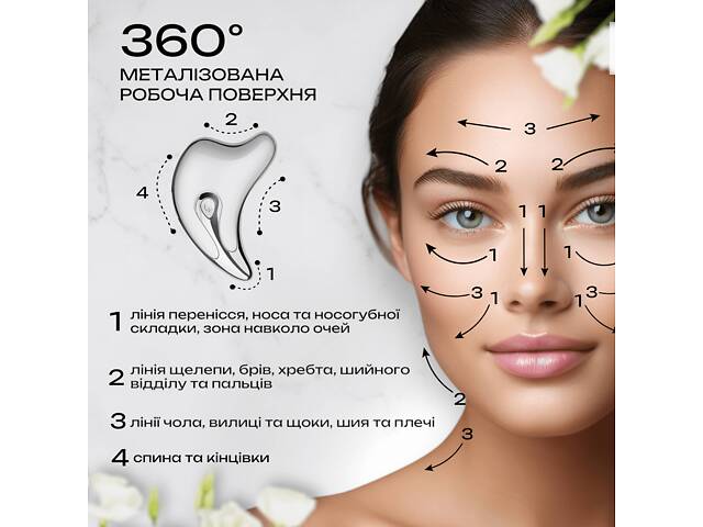 Микротоковый лифтинг массажер SBT group Гуаша для омоложения лица и тела (KGL-01S) - Фото 6