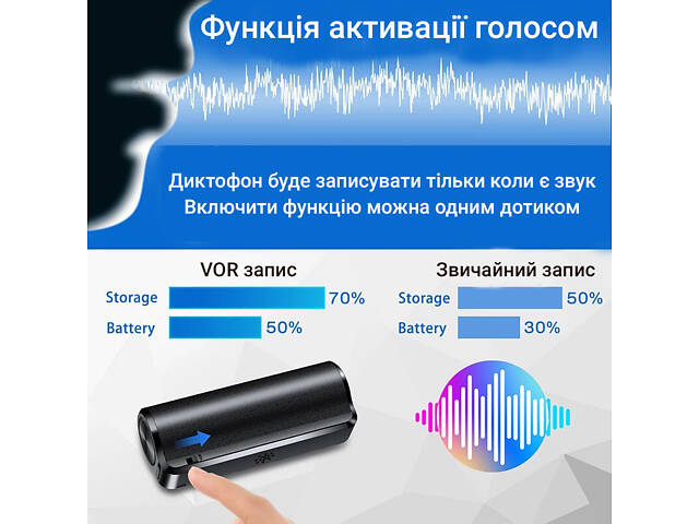 Мини диктофон с большим временем работы 600 часов, 8 Гб памяти, на магните Savetek 1000 PRO (100328pro) - Фото 6