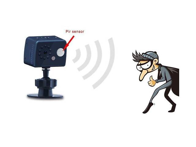 Мини камера с датчиком движения и записью с ночным виденьем MD20, видеорегистратор с записью на флешку 30 дней - Фото 3