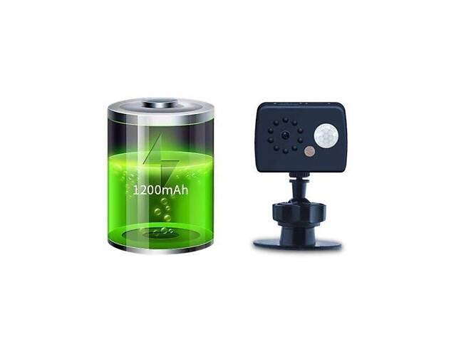 Мини камера с датчиком движения и записью с ночным виденьем MD20, видеорегистратор с записью на флешку 30 дней - Фото 5