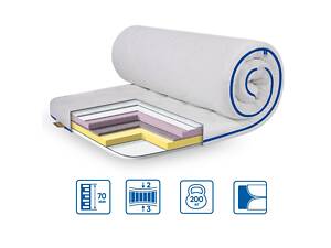 Модель MEMORY-MIX трикотаж - 1500х2000