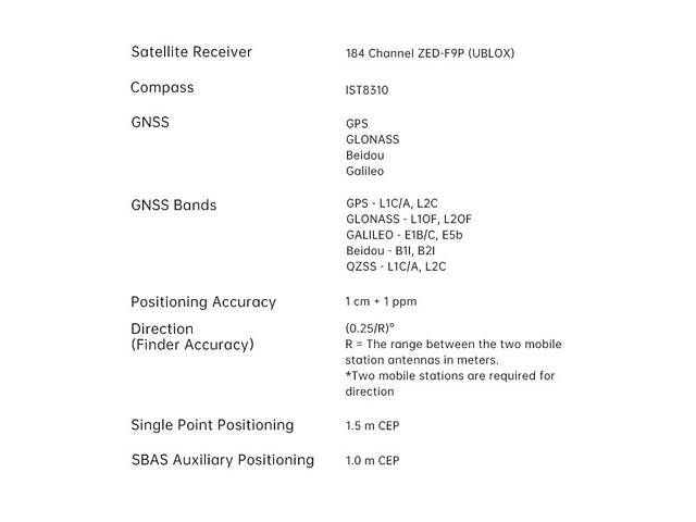 Модуль GPS SIYI F9P RTK Base Station Combo - Фото 8