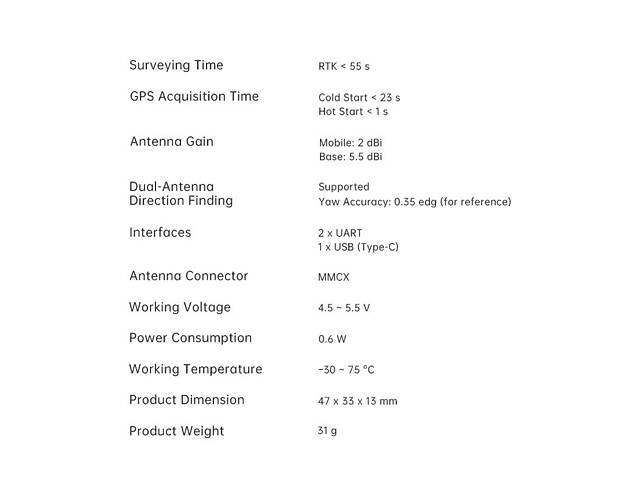 Модуль GPS SIYI F9P RTK Base Station Combo - Фото 9