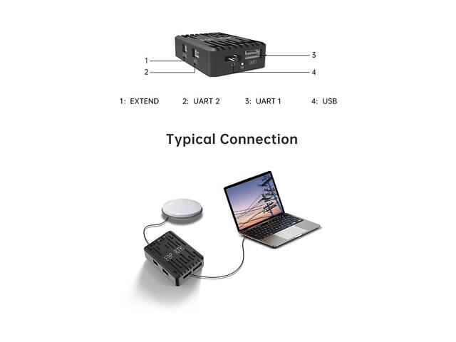 Модуль GPS SIYI F9P RTK Base Station Combo - Фото 10