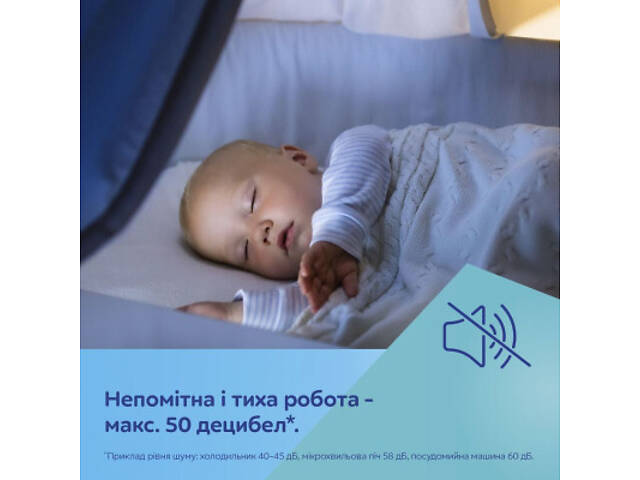 Молоковідсмоктувач Canpol babies Бездротовий електричний Hands-Free (Вільні руки) (20/100) - Фото 6