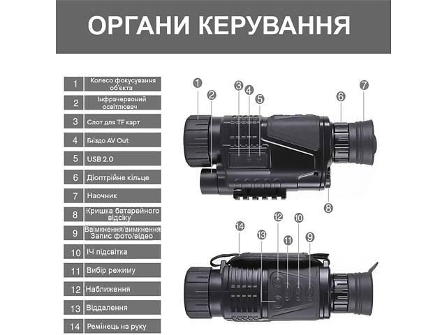 Монокуляр ночного видения до 200 метров с 5Х зумом и видео фото записью Suntek NV-300 - Фото 2