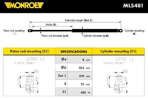 MONROE ML5481