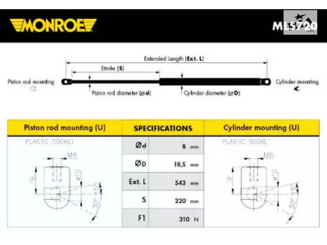 MONROE ML5720