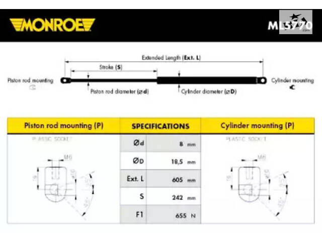 MONROE ML5770