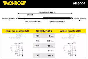MONROE ML6009
