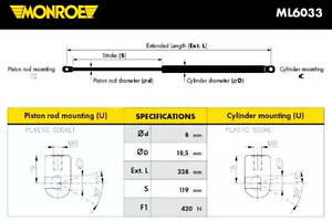 MONROE ML6033