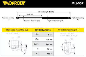 MONROE ML6037